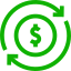 Economia Circular